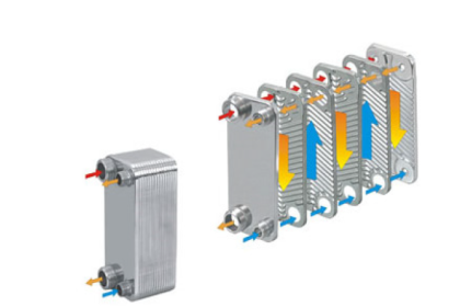 Schimbător de căldură - SR-B3-23A-30-3
