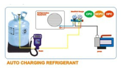 Cantar electronic comercial cu electrovalva pentru incarcare automata